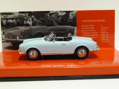 Alfa Romeo Giulia Spider