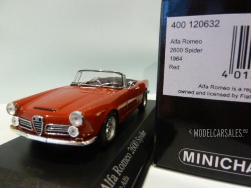 Alfa Romeo 2600 Spider