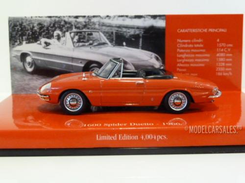 Alfa Romeo 1600 Spider Duetto