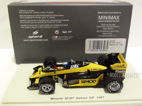 Minardi M187